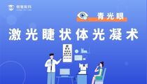 眼内窥镜激光睫状体光凝术